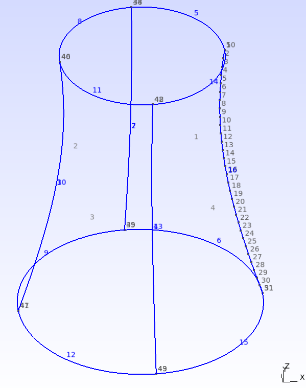 gmsh quadrilateral mesh